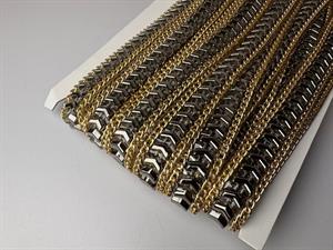 Similibånd - som foto til påstrygning